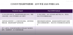 跨境攻略：成人用品怎么做跨境出口？